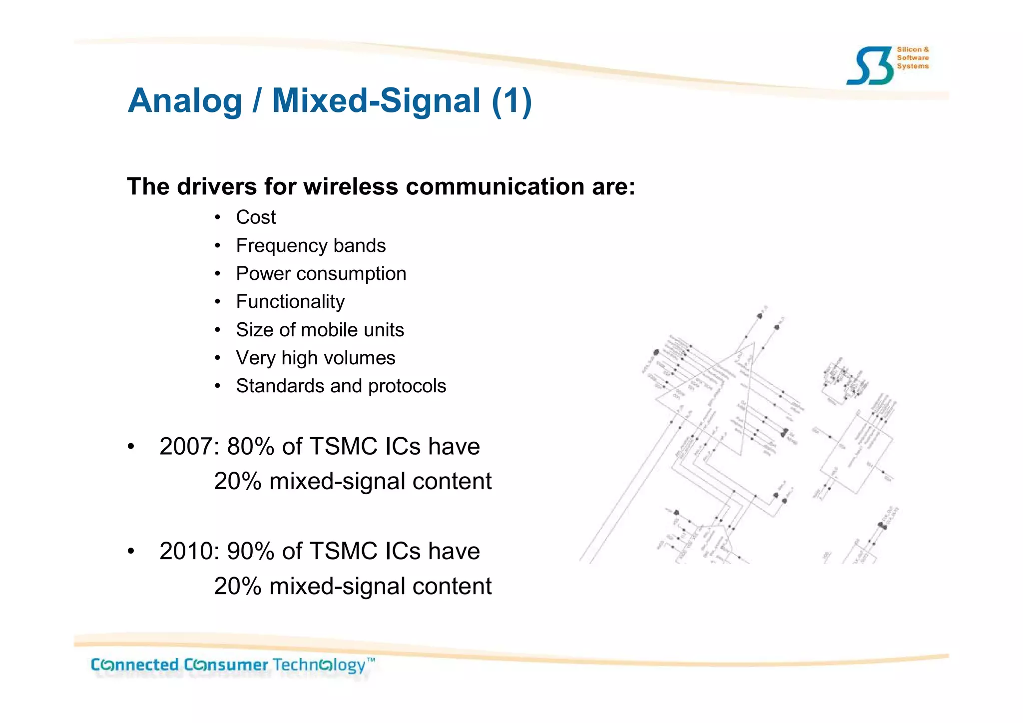 Analog / Mixed-Signal (1)

The drivers for wireless communication are:
        •   Cost
        •   Frequency bands
        •   Power consumption
        •   Functionality
        •   Size of mobile units
        •   Very high volumes
        •   Standards and protocols


•   2007: 80% of TSMC ICs have
        20% mixed-signal content

•   2010: 90% of TSMC ICs have
        20% mixed-signal content
 