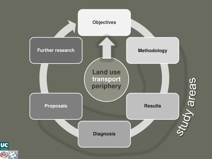 Does demographic change affect land use patterns a case study from germany image