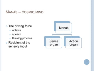 MANAS – COSMIC MIND



The driving force

Manas

actions
 speech
 thinking process




Recipient of the
sensory input

Sense
organ

Action
organ

 
