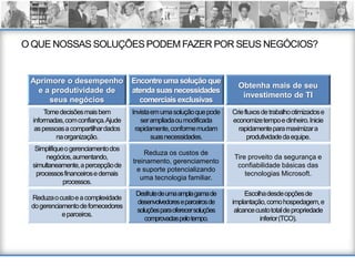O QUE NOSSAS SOLUÇÕES PODEM FAZER POR SEUS NEGÓCIOS?


 Aprimore o desempenho               Encontre uma solução que
                                                                        Obtenha mais de seu
   e a produtividade de              atenda suas necessidades
                                                                         investimento de TI
      seus negócios                    comerciais exclusivas
       Tome decisõesmais bem         Invistaem uma solução que pode   Crie fluxos de trabalhootimizadose
  informadas, com confiança. Ajude      ser ampliada ou modificada    economize tempo e dinheiro. Inicie
   as pessoasa compartilhardados      rapidamente, conformemudam        rapidamentepara maximizar a
          na organização.                   suasnecessidades.               produtividade da equipe.
   Simplifiqueo gerenciamento dos
                                         Reduza os custos de
       negócios, aumentando,                                          Tire proveito da segurança e
                                     treinamento, gerenciamento
  simultaneamente, a percepçãode                                       confiabilidade básicas das
                                       e suporte potencializando
   processosfinanceirose demais                                           tecnologias Microsoft.
                                        uma tecnologia familiar.
              processos.
                                      Desfrutede umaamplagamade            Escolhadesde opçõesde
 Reduzao custo e a complexidade
                                      desenvolvedorese parceirosde    implantação, como hospedagem, e
 do gerenciamentode fornecedores
                                      soluçõesparaoferecersoluções     alcance custototal de propriedade
            e parceiros.
                                         comprovadaspelotempo.                  inferior (TCO).
 
