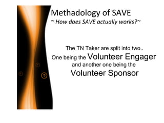 Methadology of SAVE ~ How does SAVE actually works?~ The TN Taker are split into two.. One being the  Volunteer Engager   and another one being the  Volunteer Sponsor 