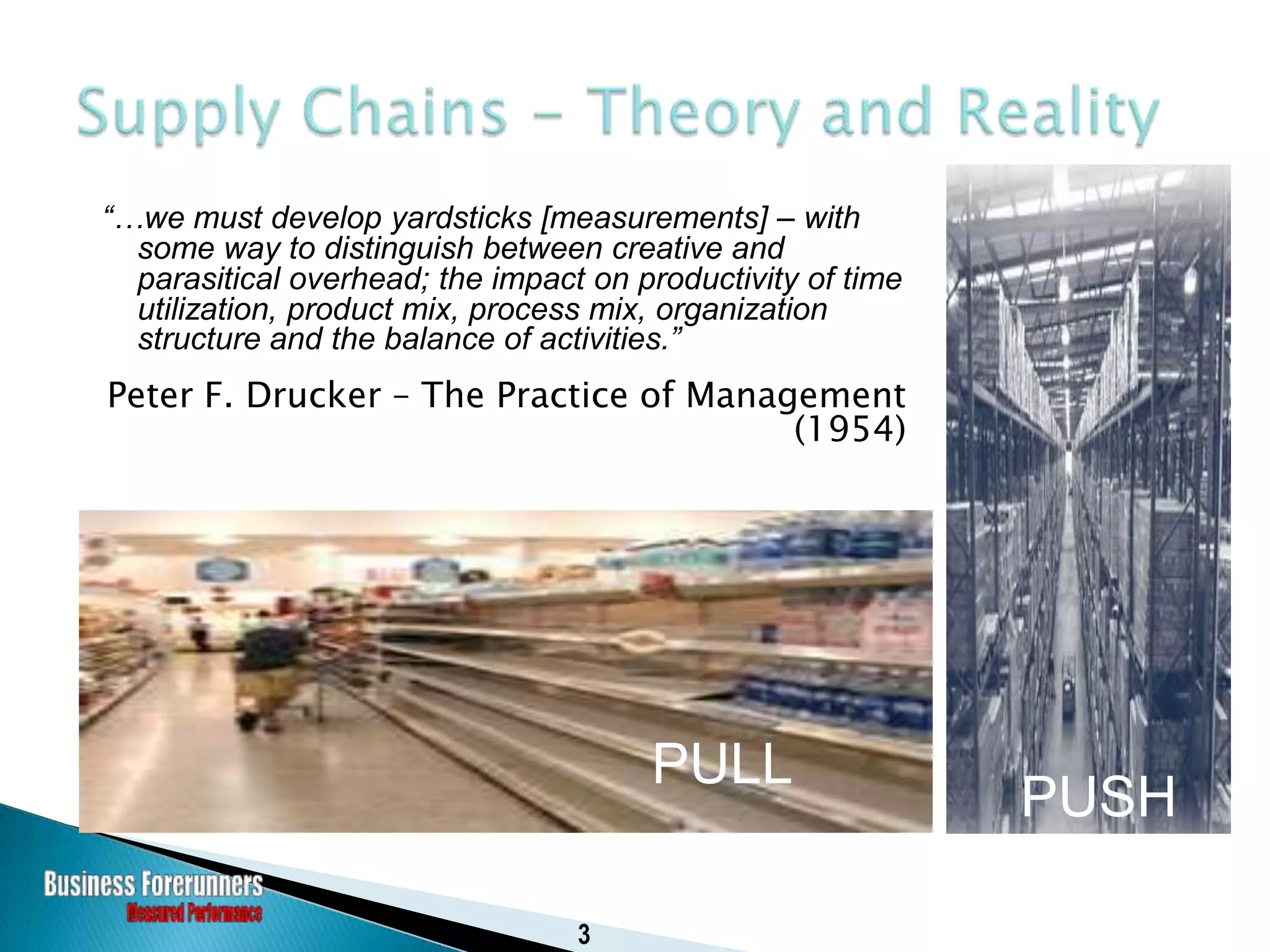 Historical Perspective of the SCOR Model