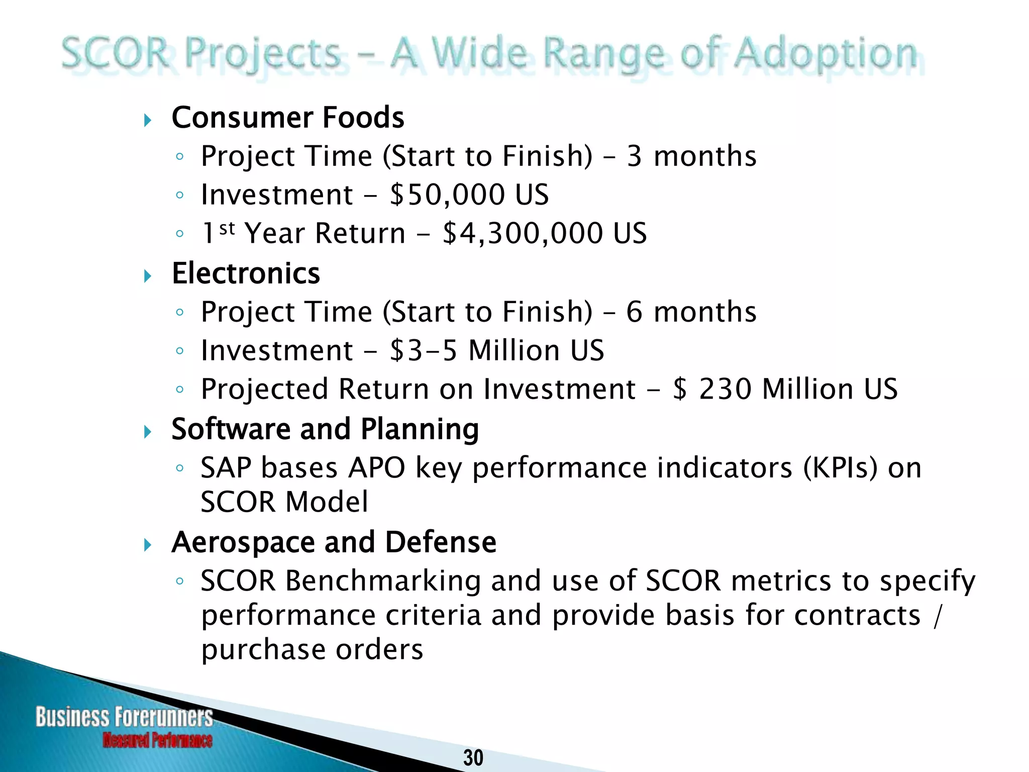 Historical Perspective of the SCOR Model