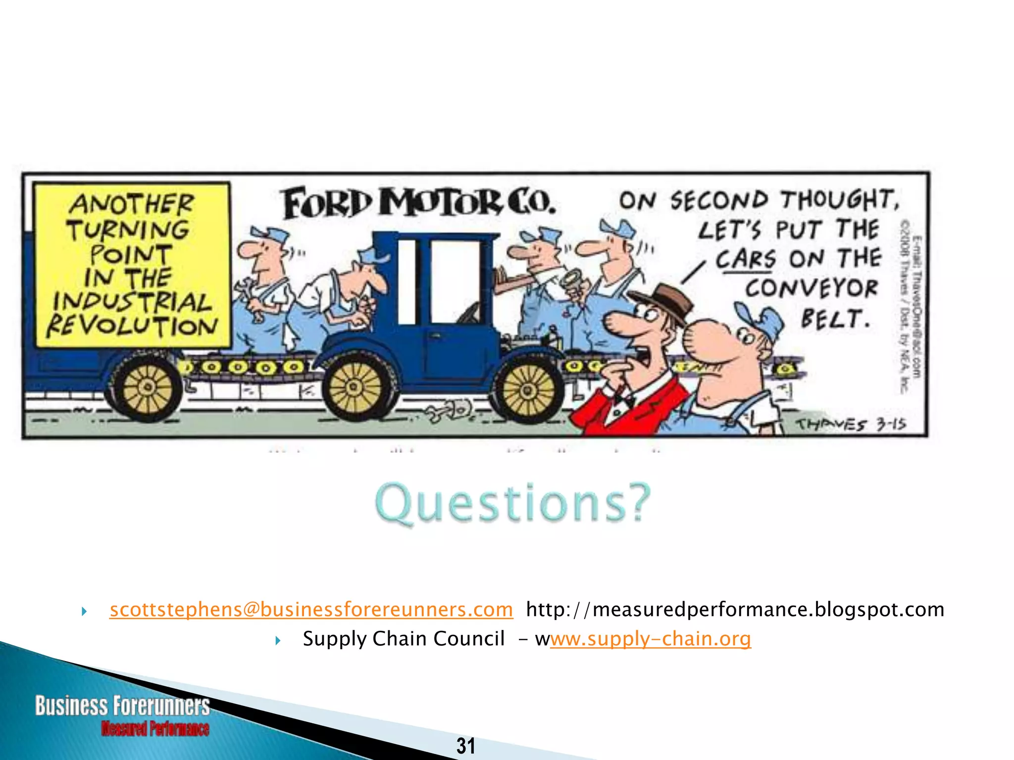 Historical Perspective of the SCOR Model