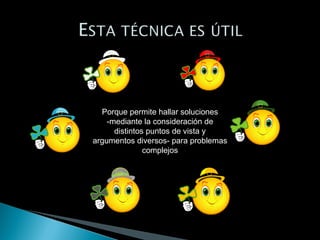 Porque permite hallar soluciones -mediante la consideración de distintos puntos de vista y argumentos diversos- para problemas complejos