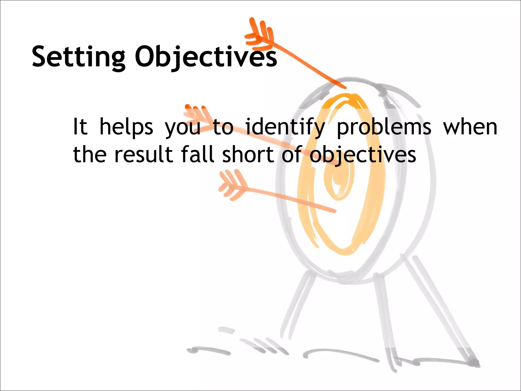 Setting Objectives

   It helps you to identify problems when
   the result fall short of objectives
 