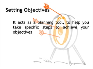 Setting Objectives

   It acts as a planning tool, to help you
   take specific steps to achieve your
   objectives
 