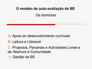 O modelo de auto-avaliação da BE  Os domínios A.  Apoio ao desenvolvimento curricular B.  Leitura e Literacia C.  Projectos, Parcerias e Actividades Livres e de Abertura à Comunidade D .  Gestão da BE 