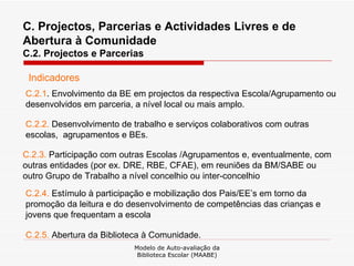 Modelo de Auto-avaliação da Biblioteca Escolar (MAABE) C. Projectos, Parcerias e Actividades Livres e de Abertura à Comunidade C.2. Projectos e Parcerias Indicadores C.2.1 . Envolvimento da BE em projectos da respectiva Escola/Agrupamento ou desenvolvidos em parceria, a nível local ou mais amplo. C.2.2.  Desenvolvimento de trabalho e serviços colaborativos com outras escolas,  agrupamentos e BEs.  C.2.3.  Participação com outras Escolas /Agrupamentos e, eventualmente, com outras entidades (por ex. DRE, RBE, CFAE), em reuniões da BM/SABE ou outro Grupo de Trabalho a nível concelhio ou inter-concelhio C.2.4.  Estímulo à participação e mobilização dos Pais/EE’s em torno da promoção da leitura e do desenvolvimento de competências das crianças e jovens que frequentam a escola C.2.5.  Abertura da Biblioteca à Comunidade. 