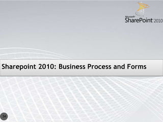 Sharepoint 2010: Business Process and Forms




34
 