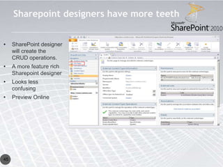 Sharepoint designers have more teeth


•    SharePoint designer
     will create the
     CRUD operations.
•    A more feature rich
     Sharepoint designer
•    Looks less
     confusing
•    Preview Online




45
 