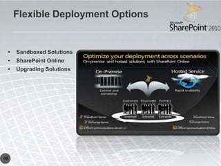 Flexible Deployment Options


 •   Sandboxed Solutions
 •   SharePoint Online
 •   Upgrading Solutions




48
 