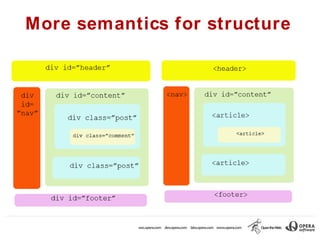 More semantics for structure
 