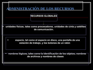 ADMINISTRACIÓN DE LOS RECURSOS RECURSOS GLOBALES -  unidades físicas, tales como procesadores, unidades de cinta y satélites de comunicación.  -  espacio, tal como el espacio en disco, una pantalla de una  estación de trabajo, y los botones de un ratón  -   nombres lógicos, tales como la identificación de los objetos, nombres de archivos y nombres de clases 