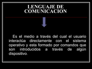 LENGUAJE DE COMUNICACION Es el medio a través del cual el usuario interactúa directamente con el sistema operativo y esta formado por comandos que son introducidos a través de algún dispositivo .  