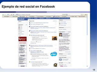 Ejemplo de red social en Facebook 