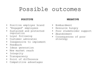 Possible outcomes <ul><li>POSITIVE </li></ul><ul><li>Positive employer brand </li></ul><ul><li>‘ Engaged’ employees </li><...