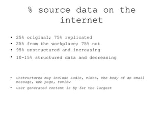 % source data on the internet <ul><li>25% original; 75% replicated </li></ul><ul><li>25% from the workplace; 75% not </li>...