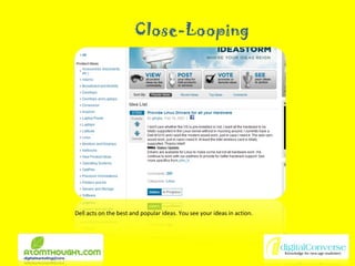 Dell acts on the best and popular ideas. You see your ideas in action. Close-Looping 