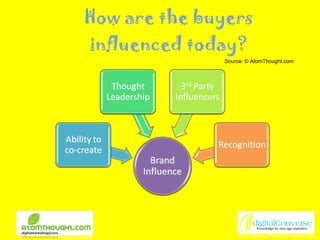 How are the buyers influenced today? Source: © AtomThought.com 