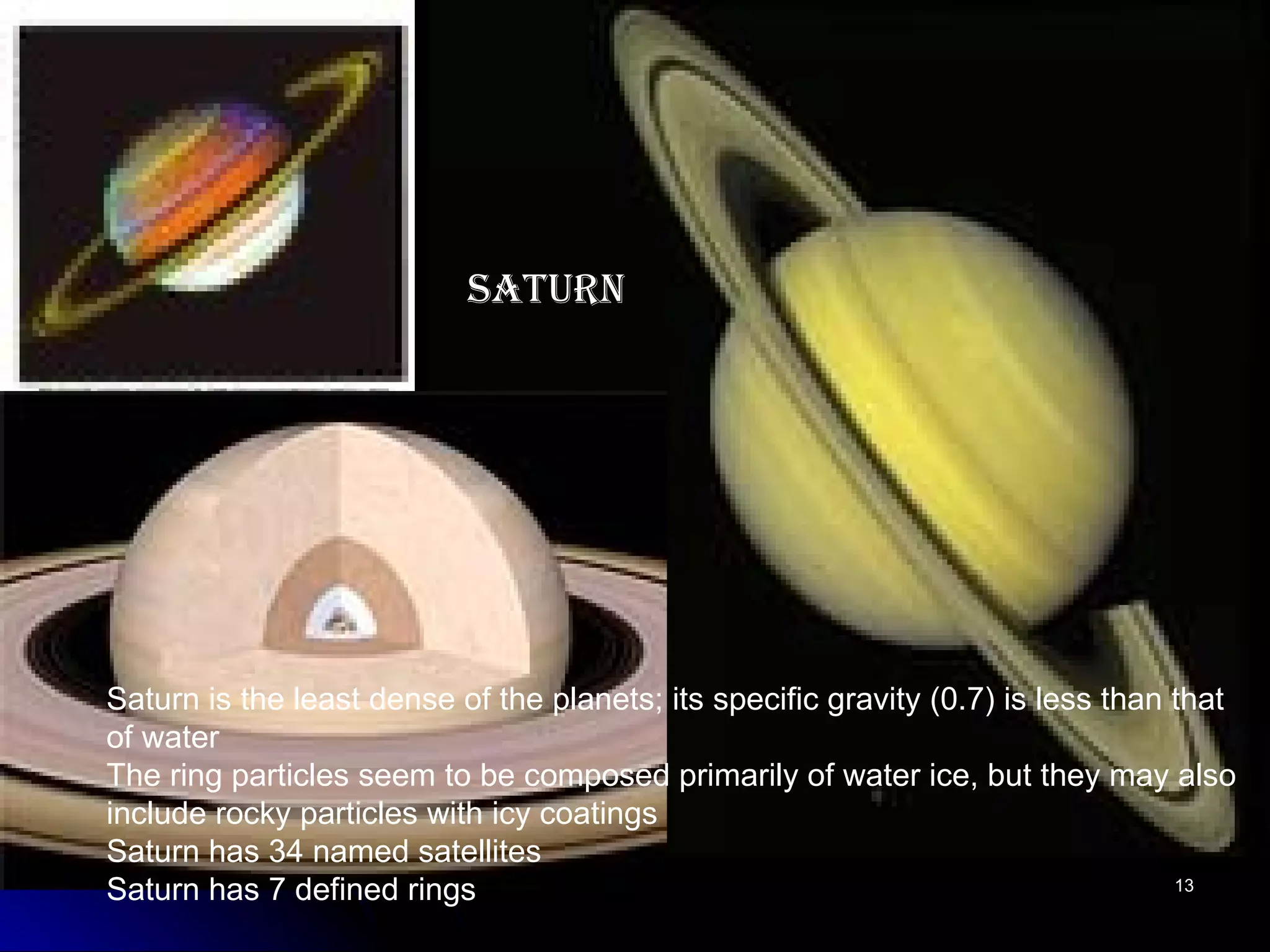 SATURN Saturn is the least dense of the planets; its specific gravity (0.7) is less than that  of water The ring particles seem to be composed primarily of water ice, but they may also  include rocky particles with icy coatings  Saturn has 34 named satellites Saturn has 7 defined rings 