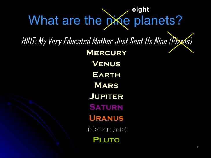 Solar System Notes