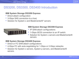 IBM Systems
IBM System Storage
11
IBM System Storage DS3200 Express
 Direct-attach configuration
 3-Gbps SAS connection to a host
 Solution for System x and BladeCenter®* servers
IBM System Storage DS3400 Express
 Direct or FC SAN-attach configurations
 4-Gbps FC with auto-negotiating for 1-Gbps or 2-Gbps networks
 Solution for System x servers, System p servers, and BladeCenter®
servers
DS3200, DS3300, DS3400 Introduction
IBM System Storage DS3300 Express
 IP SAN-attach configurations
 1-Gbps iSCSI connection to an IP switch
 Solution for System x servers and BladeCenter®
servers
 