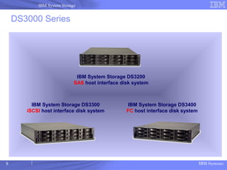 IBM Systems
IBM System Storage
IBM System Storage DS3300
iSCSI host interface disk system
IBM System Storage DS3400
FC host interface disk system
IBM System Storage DS3200
SAS host interface disk system
DS3000 Series
9
 