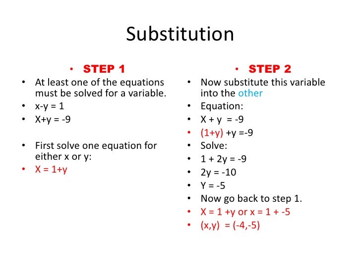 C:\Fakepath\Solving Systems Of Equations