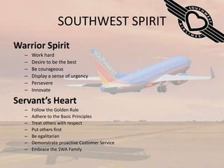 SOUTHWEST SPIRITWarrior SpiritWork hardDesire to be the bestBe courageousDisplay a sense of urgencyPersevereInnovateServant’s HeartFollow the Golden RuleAdhere to the Basic PrinciplesTreat others with respectPut others firstBe egalitarianDemonstrate proactive Customer ServiceEmbrace the SWA Family