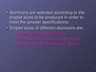 Spray drying technique in pharmaceutical industry | PPT