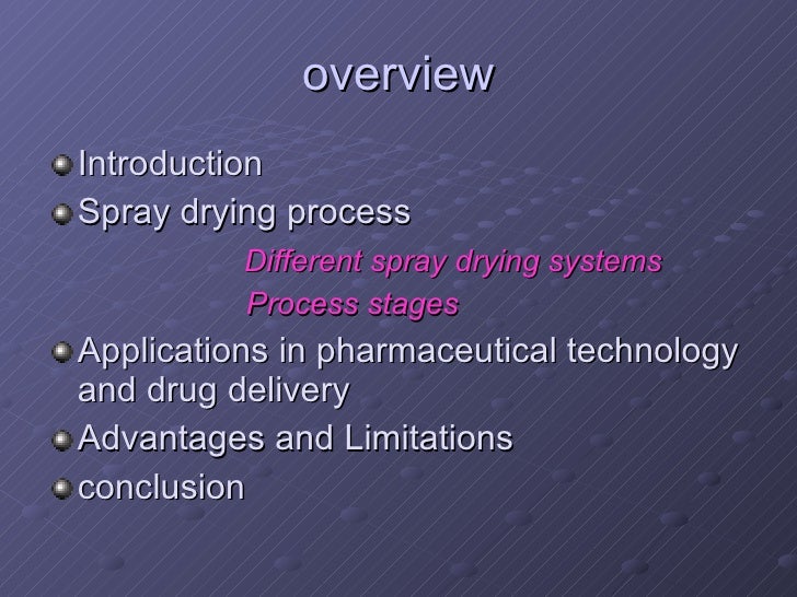 Spray drying technique in pharmaceutical industry