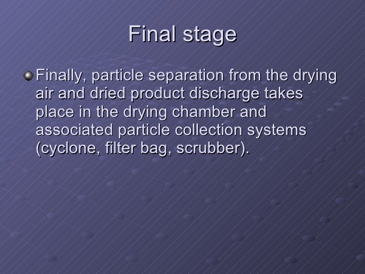 Spray drying technique in pharmaceutical industry