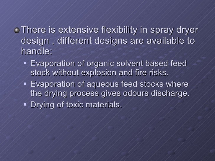 Spray drying technique in pharmaceutical industry