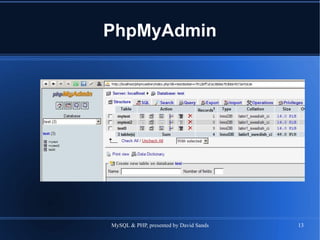 PhpMyAdmin 