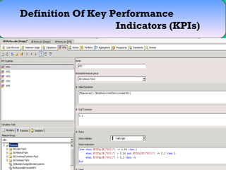Definition Of Key Performance Indicators (KPIs) 