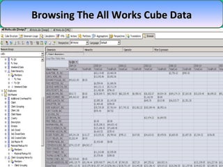 Browsing The All Works Cube Data 