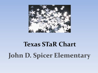 Texas STaR Chart John D. Spicer Elementary 