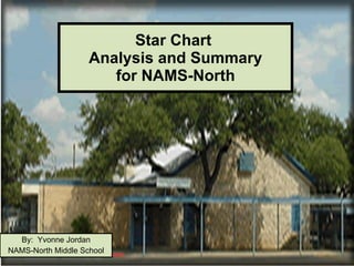 Star Chart  Analysis and Summary for NAMS-North By:  Yvonne Jordan NAMS-North Middle School 