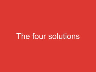 The four solutions 