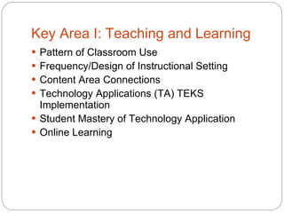 Key Area I: Teaching and Learning Pattern of Classroom Use Frequency/Design of Instructional Setting Content Area Connections Technology Applications (TA) TEKS Implementation Student Mastery of Technology Application Online Learning 