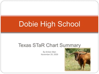 Texas STaR Chart Summary By Amber Allan November 29, 2009 Dobie High School 