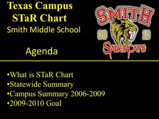 Texas CampusSTaR ChartSmith Middle School Agenda ,[object Object]