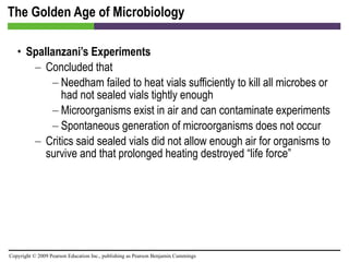 The Golden Age of Microbiology Spallanzani’s Experiments Concluded that Needham failed to heat vials sufficiently to kill all microbes or had not sealed vials tightly enough Microorganisms exist in air and can contaminate experiments Spontaneous generation of microorganisms does not occur Critics said sealed vials did not allow enough air for organisms to survive and that prolonged heating destroyed “life force” 