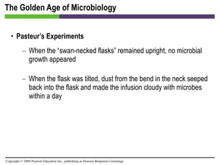 The Golden Age of Microbiology Pasteur’s Experiments When the “swan-necked flasks” remained upright, no microbial growth appeared When the flask was tilted, dust from the bend in the neck seeped back into the flask and made the infusion cloudy with microbes within a day 