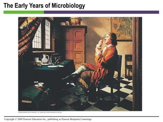 The Early Years of Microbiology 