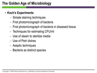 The Golden Age of Microbiology Koch’s Experiments Simple staining techniques First photomicrograph of bacteria First photomicrograph of bacteria in diseased tissue Techniques for estimating CFU/ml Use of steam to sterilize media Use of Petri dishes Aseptic techniques Bacteria as distinct species 