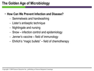 The Golden Age of Microbiology How Can We Prevent Infection and Disease? Semmelweis and handwashing Lister’s antiseptic technique Nightingale and nursing Snow – infection control and epidemiology Jenner’s vaccine – field of immunology Ehrlich’s “magic bullets” – field of chemotherapy 