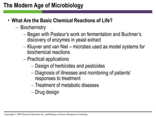 The Modern Age of Microbiology What Are the Basic Chemical Reactions of Life?  Biochemistry Began with Pasteur’s work on fermentation and Buchner’s discovery of enzymes in yeast extract Kluyver and van Niel – microbes used as model systems for biochemical reactions Practical applications Design of herbicides and pesticides Diagnosis of illnesses and monitoring of patients’ responses to treatment Treatment of metabolic diseases Drug design 