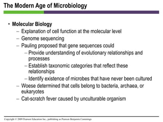 The Modern Age of Microbiology Molecular Biology Explanation of cell function at the molecular level Genome sequencing Pauling proposed that gene sequences could Provide understanding of evolutionary relationships and processes Establish taxonomic categories that reflect these relationships Identify existence of microbes that have never been cultured Woese determined that cells belong to bacteria, archaea, or eukaryotes Cat-scratch fever caused by unculturable organism 